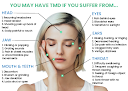 Negocio Attune Massage Therapy